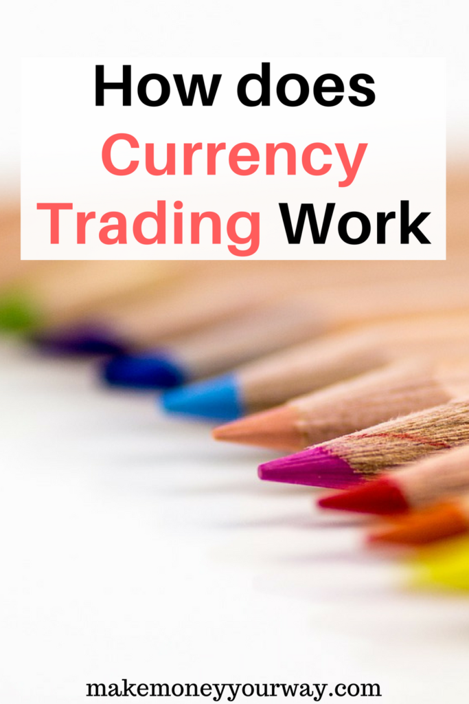 How does forex trading work