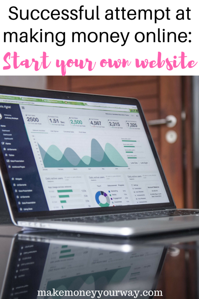 Successful attempt at making money online: Start your own website. Are you planning to start your own website to make extra money or because you just love to share? Here are some helpful tips for you! #blogging #Blog #makemoremoney  #Bloggingtips #Bloggingideas