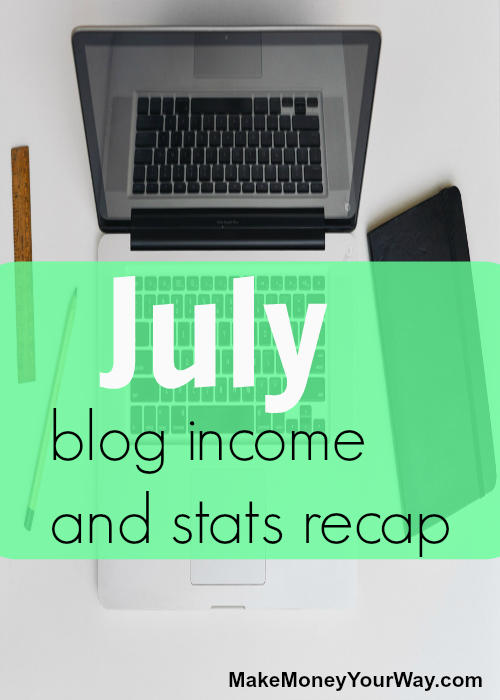 blog income and stats recap